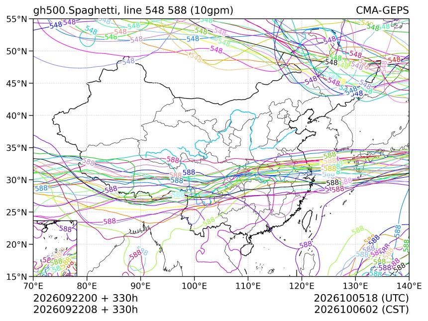 09/22 08时 +330小时