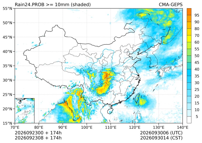 09/23 08时 +174小时
