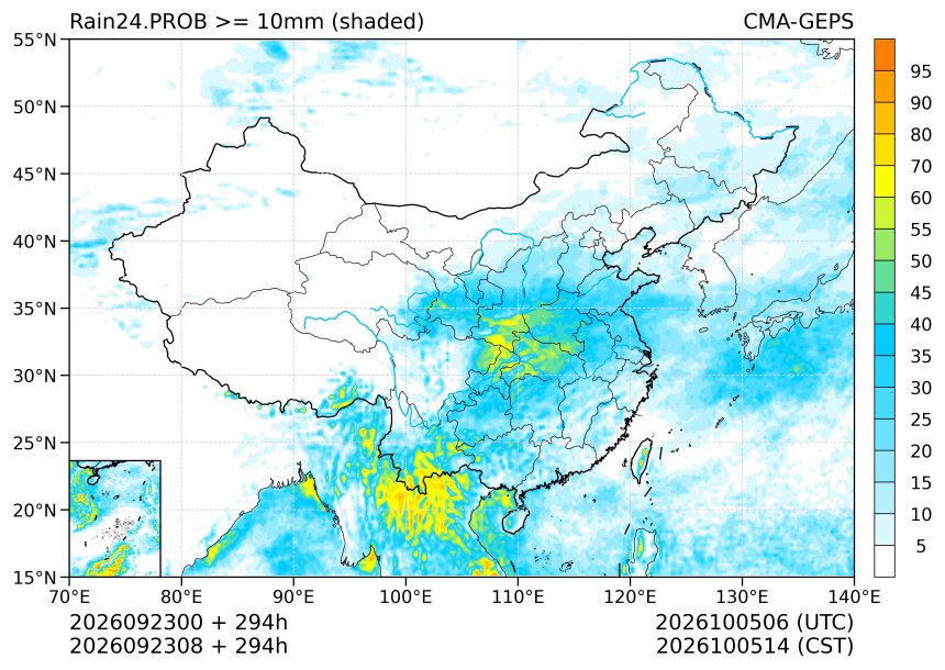 09/23 08时 +294小时