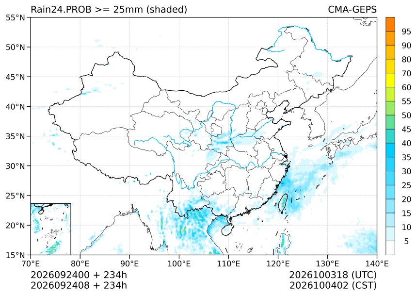 09/24 08时 +234小时