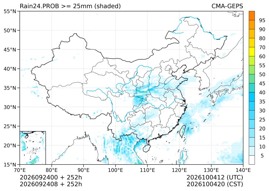 09/24 08时 +252小时