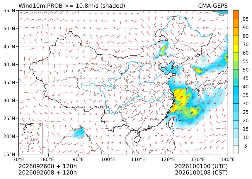 09/26 08时 +120小时