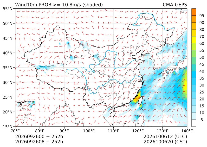 09/26 08时 +252小时