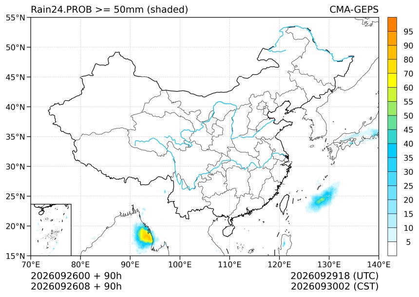 09/26 08时 +090小时