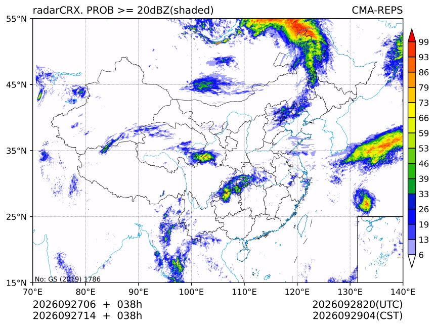 09/27 14时 +038小时