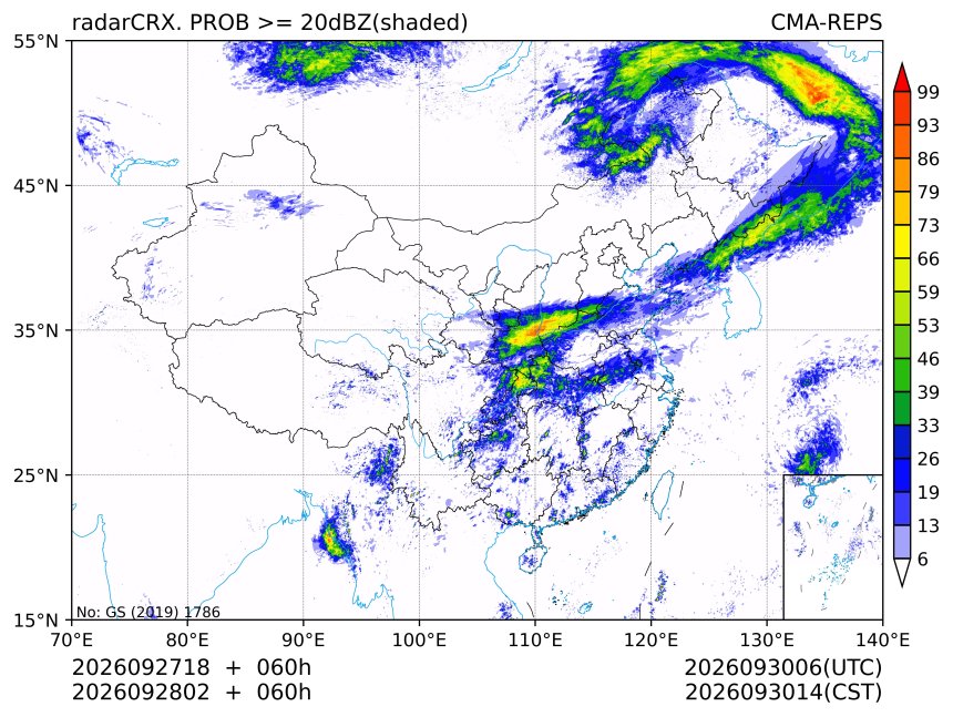 09/28 02时 +060小时