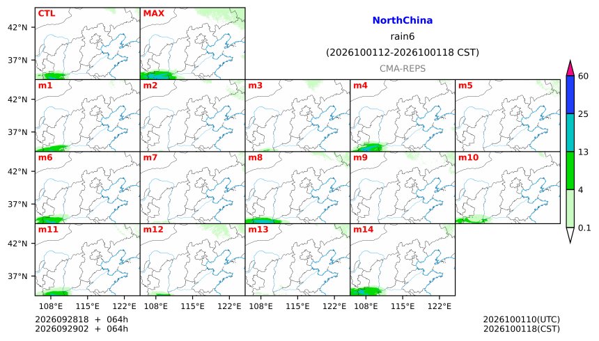 09/28 18时 +064小时