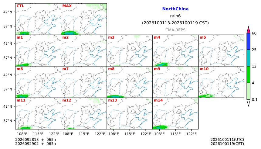 09/28 18时 +065小时