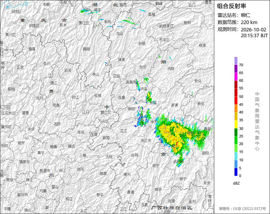 10/02 20:15