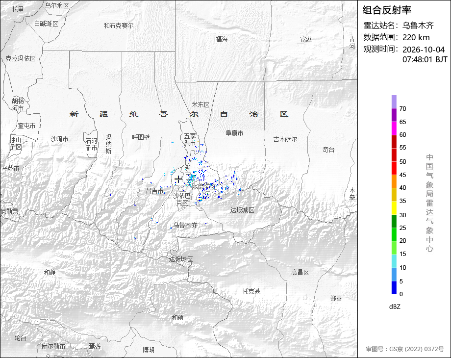 10/04 07:48