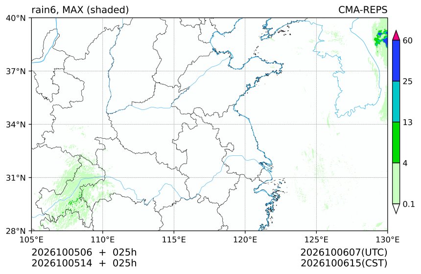 10/05 06时 +025小时