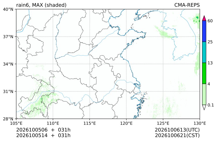 10/05 06时 +031小时