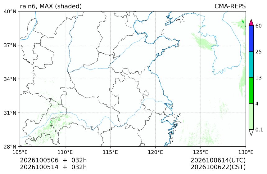 10/05 06时 +032小时