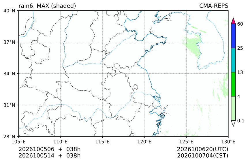 10/05 06时 +038小时