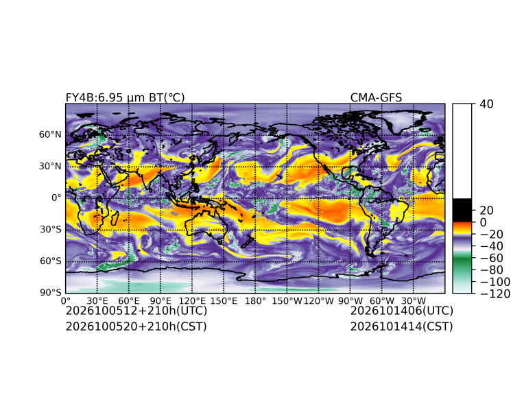 10/05 12时 +210小时