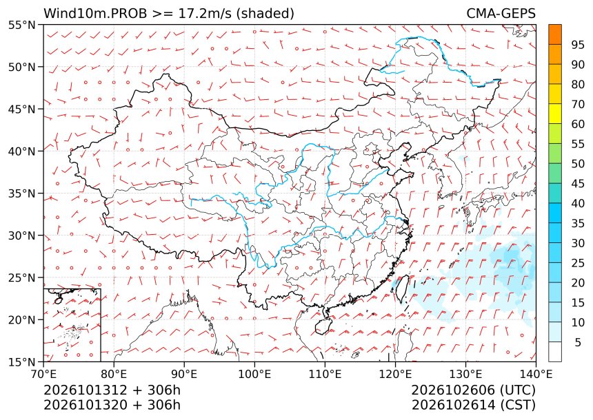 10/13 20时 +306小时