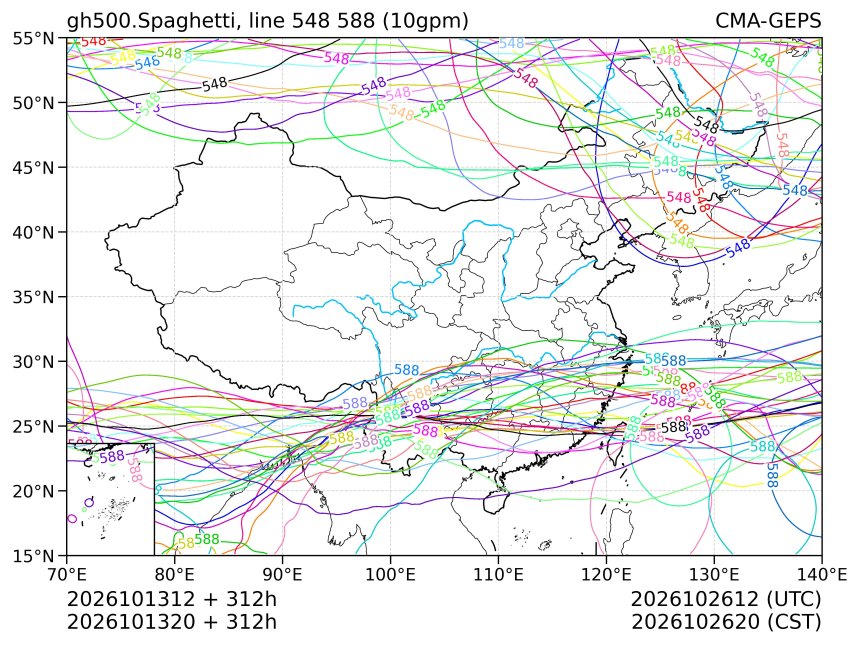 10/13 20时 +312小时