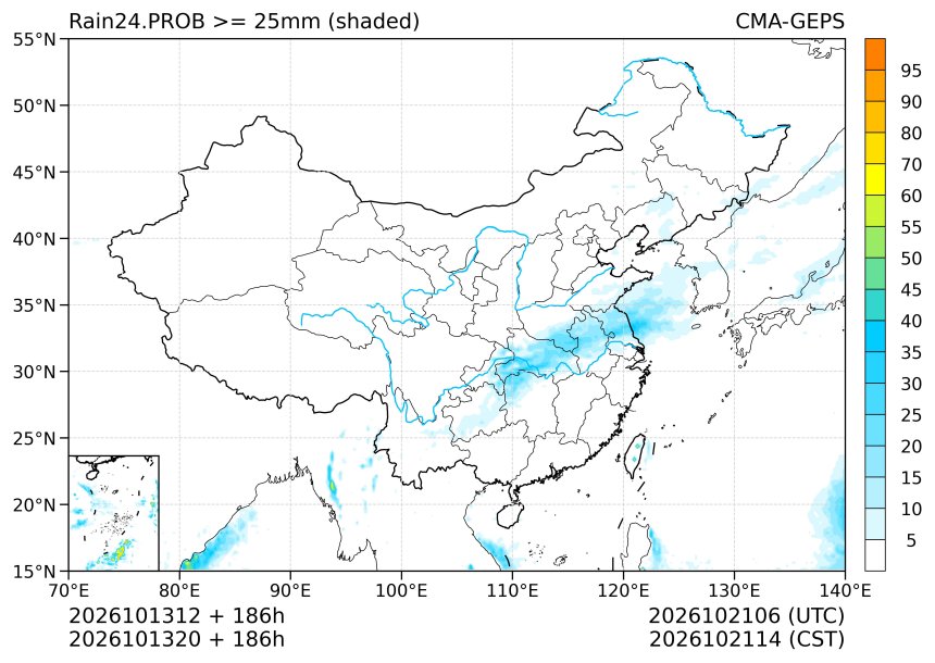 10/13 20时 +186小时