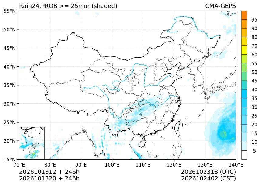10/13 20时 +246小时