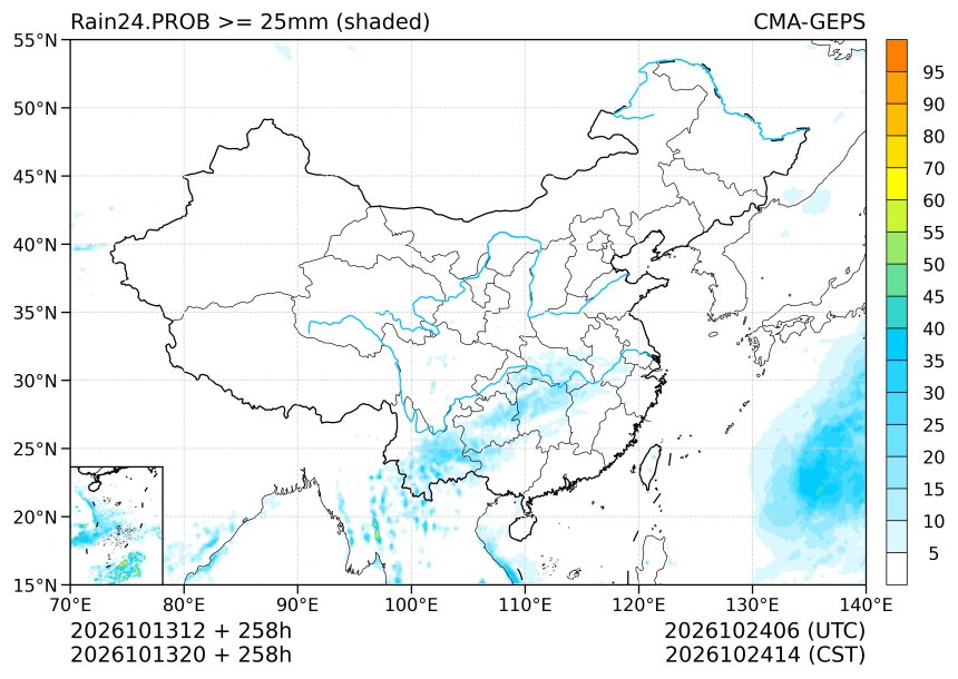 10/13 20时 +258小时