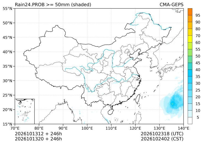10/13 20时 +246小时