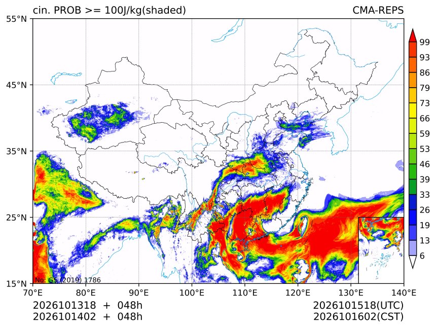 10/14 02时 +048小时