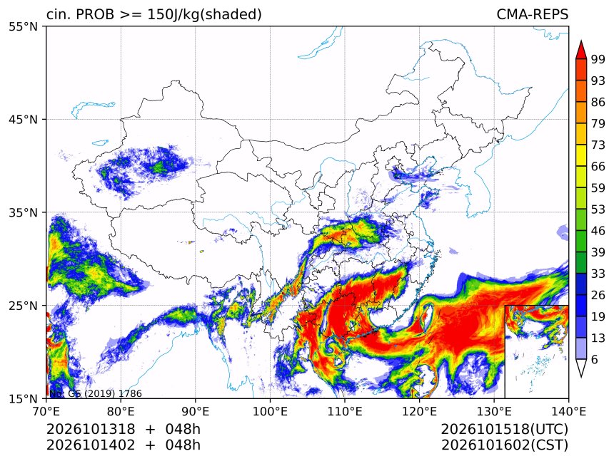 10/14 02时 +048小时