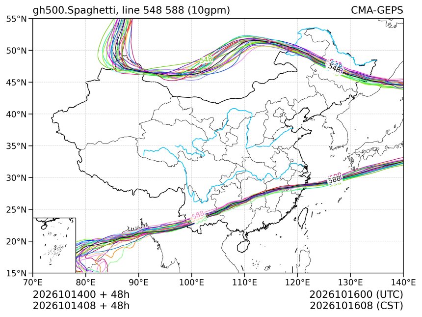 10/14 08时 +048小时
