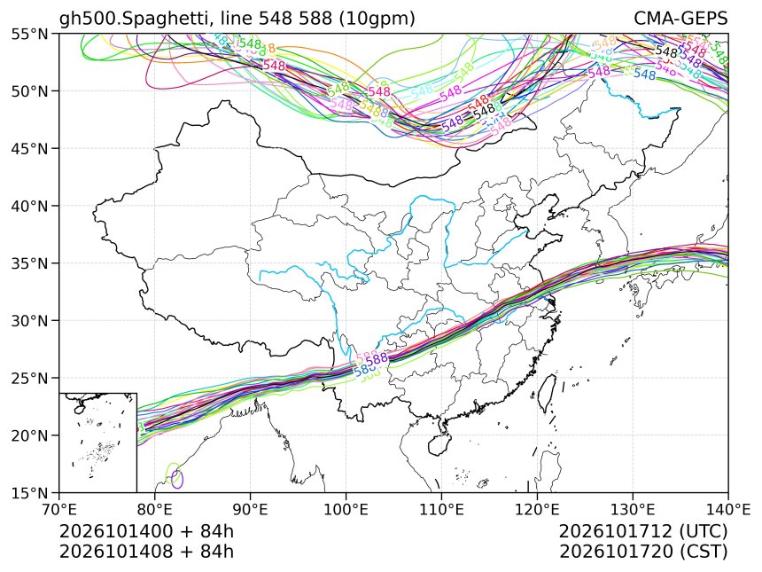 10/14 08时 +084小时