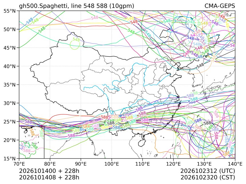 10/14 08时 +228小时
