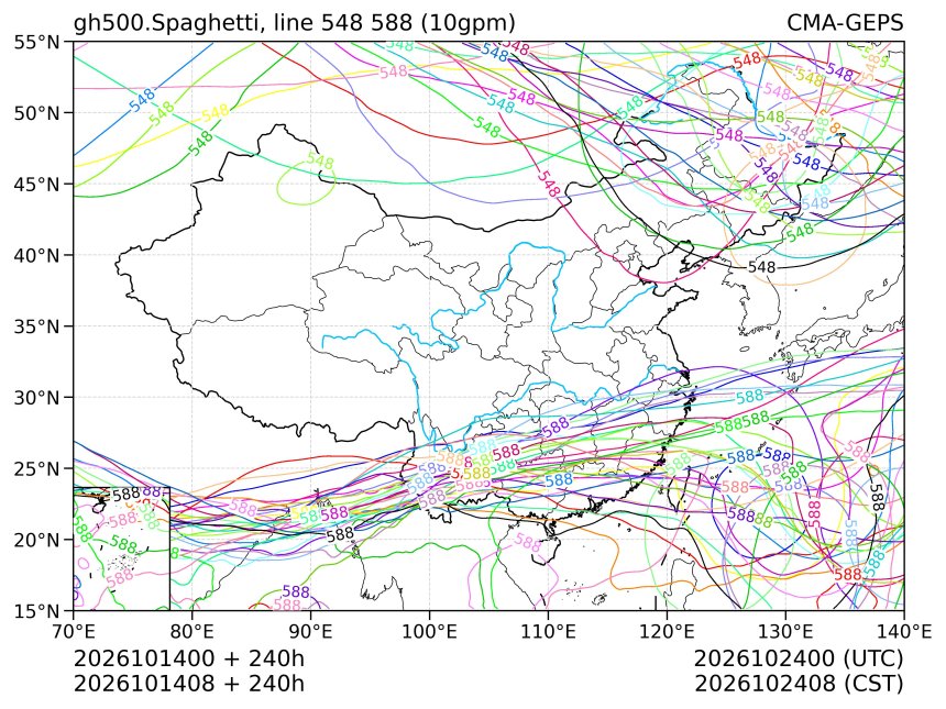 10/14 08时 +240小时