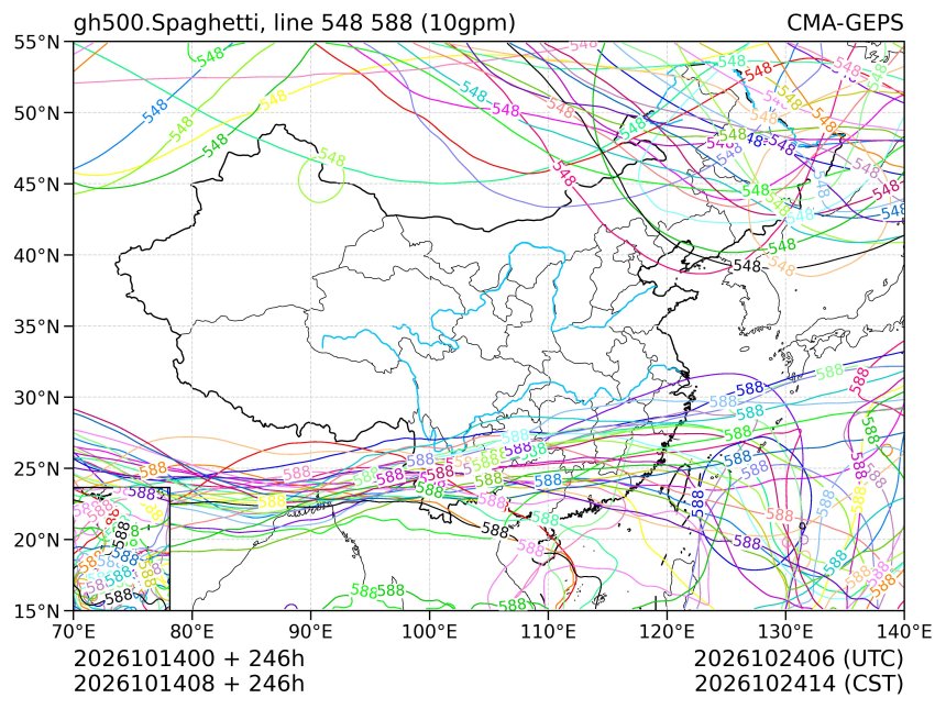 10/14 08时 +246小时