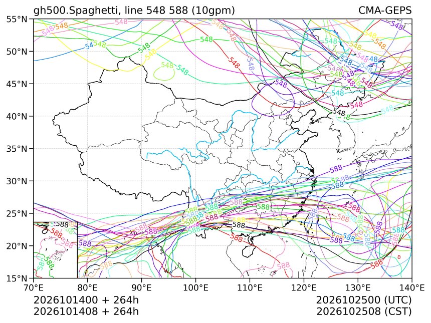 10/14 08时 +264小时