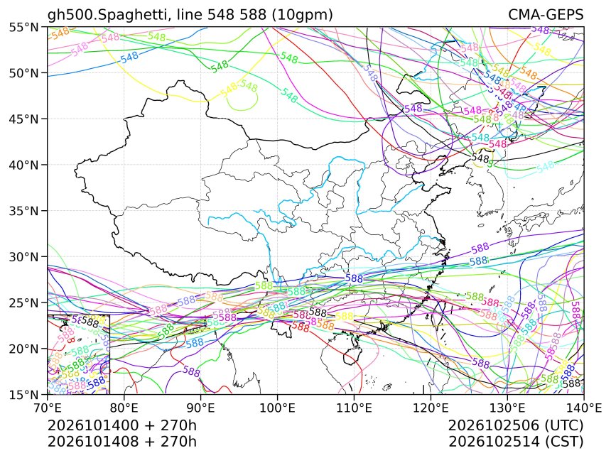 10/14 08时 +270小时