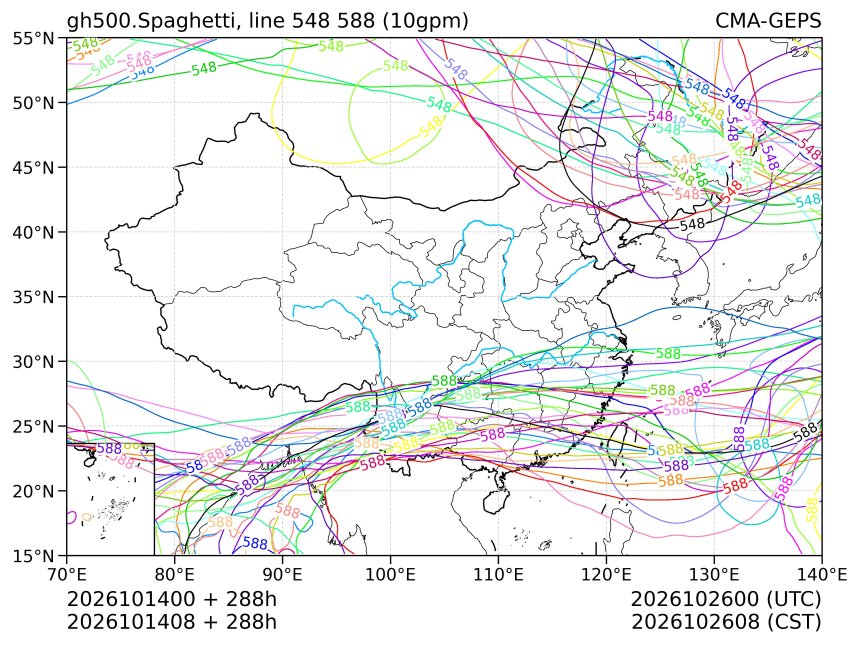 10/14 08时 +288小时