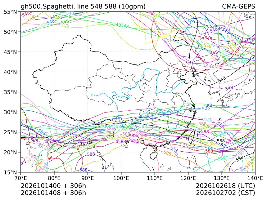 10/14 08时 +306小时