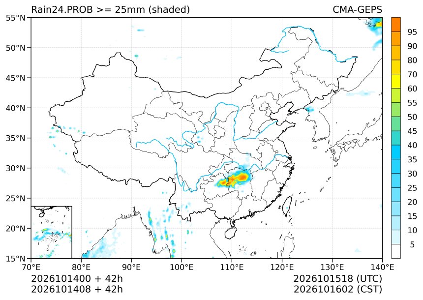 10/14 08时 +042小时
