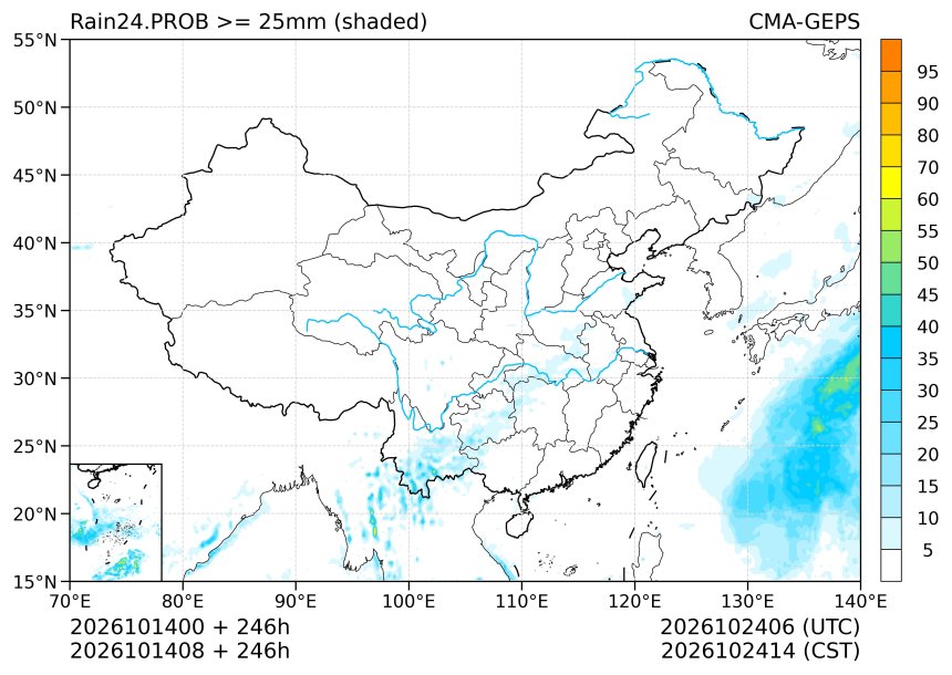 10/14 08时 +246小时