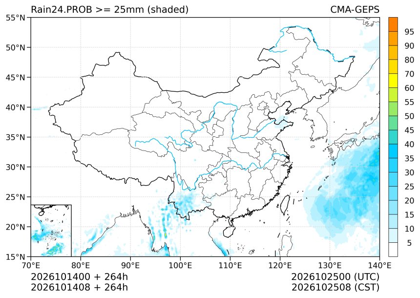 10/14 08时 +264小时