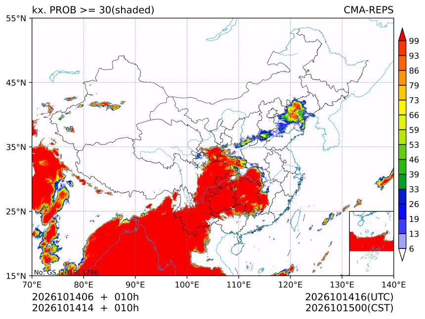10/14 14时 +010小时