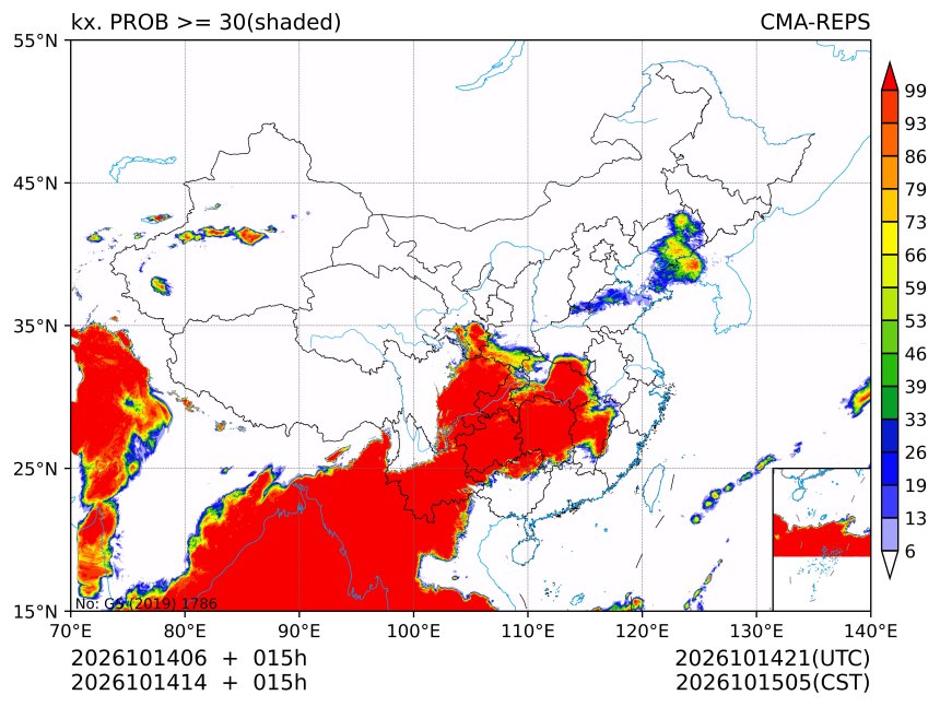 10/14 14时 +015小时