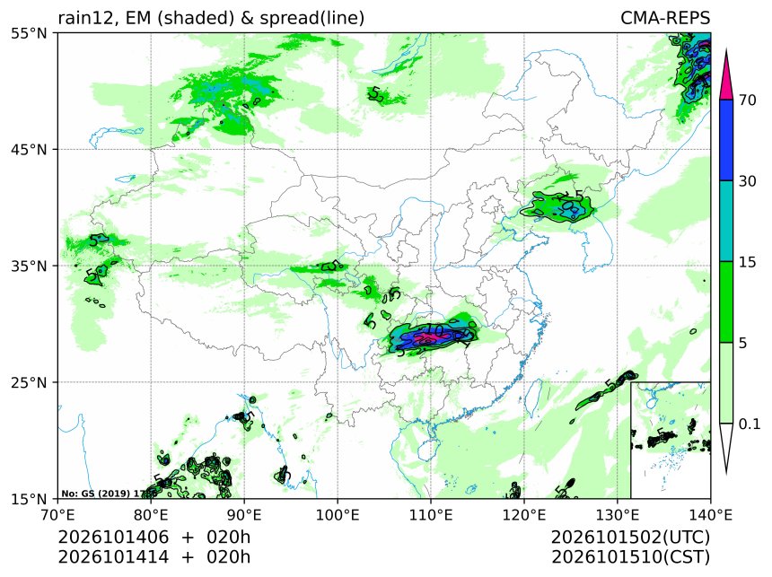 10/14 14时 +020小时