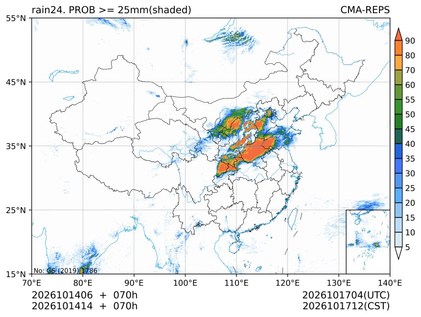 10/14 14时 +070小时
