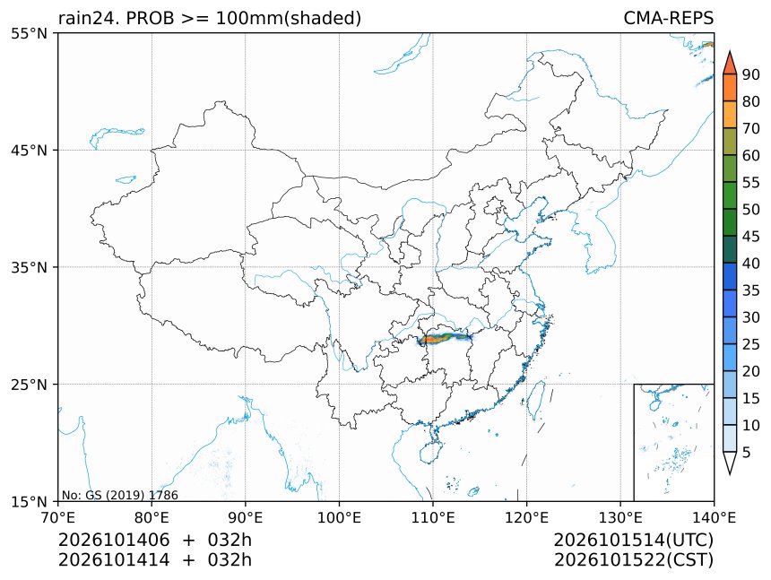 10/14 14时 +032小时