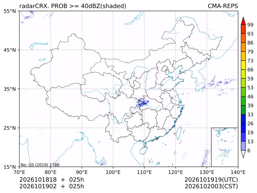 10/19 02时 +025小时
