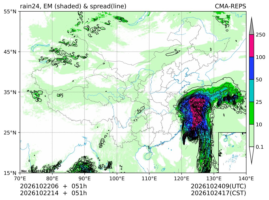 10/22 14时 +051小时