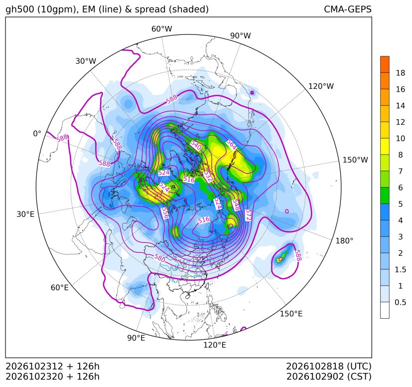 10/23 20时 +126小时