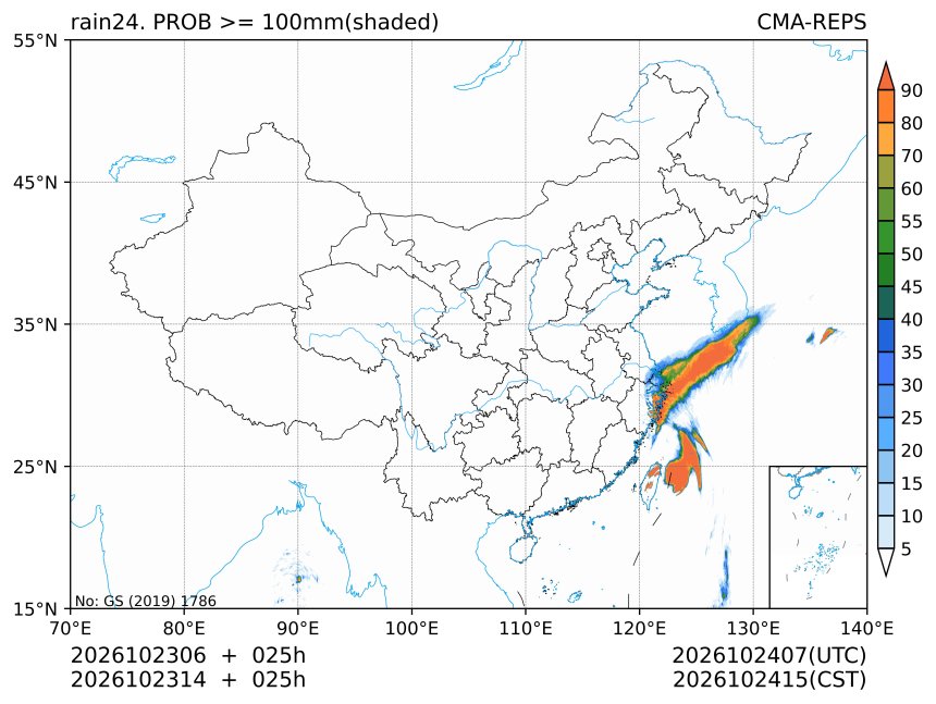 10/23 14时 +025小时