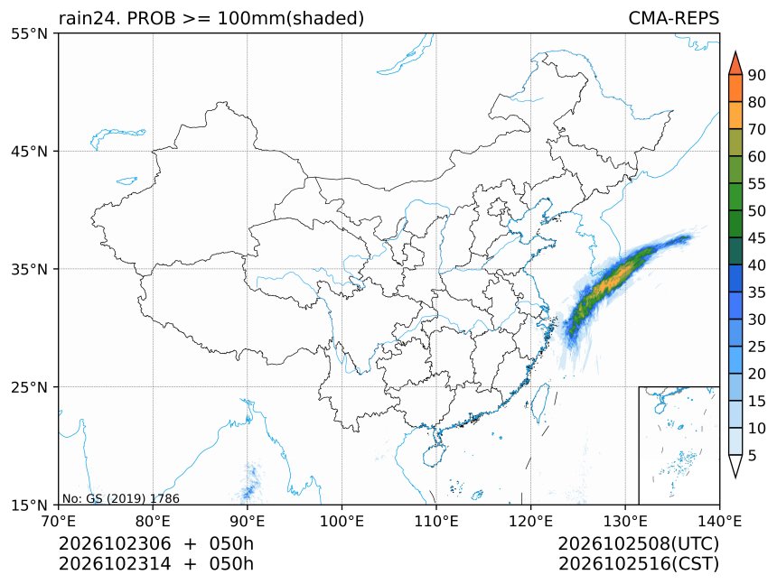 10/23 14时 +050小时