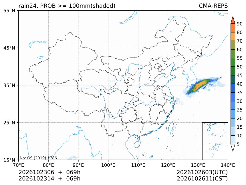 10/23 14时 +069小时